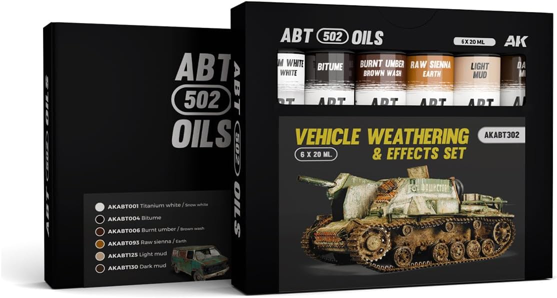 ABTEILUNG 502 Vehicle Weathering & Effects Set