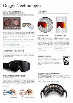 【新品未使用品】スミス ゴーグル BLAZER ASIAN FIT 2024 新品未使用品】スミス ゴーグル BLAZER ASIAN FIT 2024 - メルカリ