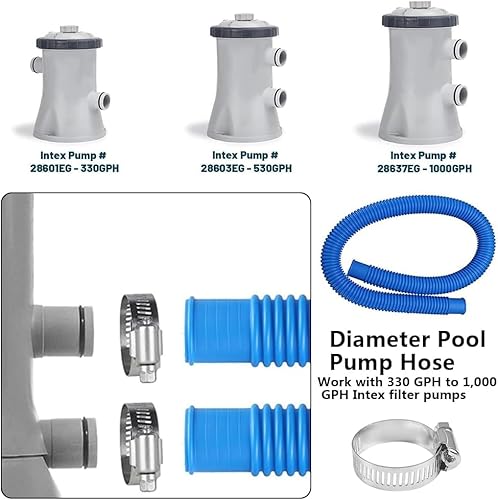 Poolschlauch 32mm,2 Stück Schwimmbadschlauch 32mm,Schwimmbad-Ersatzschlauch mit 4 Metallklemmen Und 1 Stück schlauchverbinder,Poolfilterschlauch,Poolpumpenschlauch für Oberirdische Pools