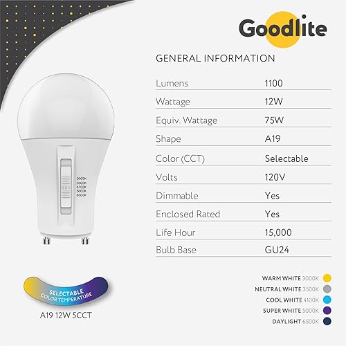 Miniatura 4 de Goodlite Bombilla LED GU24 Base A19, 5 colores seleccionables 3000K-3500K-4100K-5000K-6500K, 1100 lúmenes, 12 vatios (equivalente a 75 W), alto CRI,