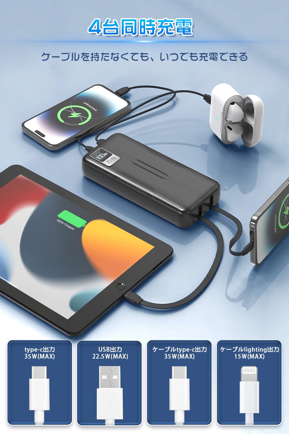 Amazon | モバイルバッテリー 大容量 【42000mAh・PD35W急速充電