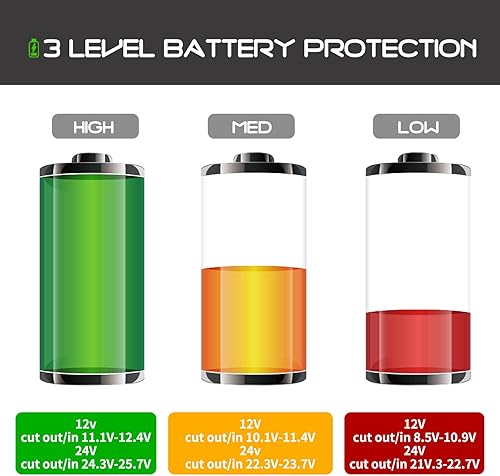 Miniatura 6 de Alpicool P18 - Refrigerador portátil de 12 voltios para automóvil, congelador de 19 cuartos de galón para pesca, camping, RV, camión, barco, 12/24 V