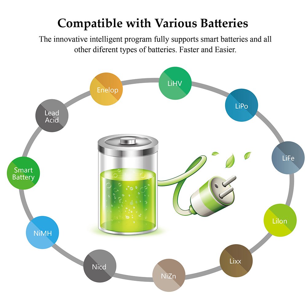 Il Caricabatterie Intelligente A Doppio Canale D6 Carica in Modo Efficiente la Batteria Lipo NiMH, Ricarica Wireless per Dispositivi Mobili, per Appassionati di Elicotteri RC, 650 W, 15 A