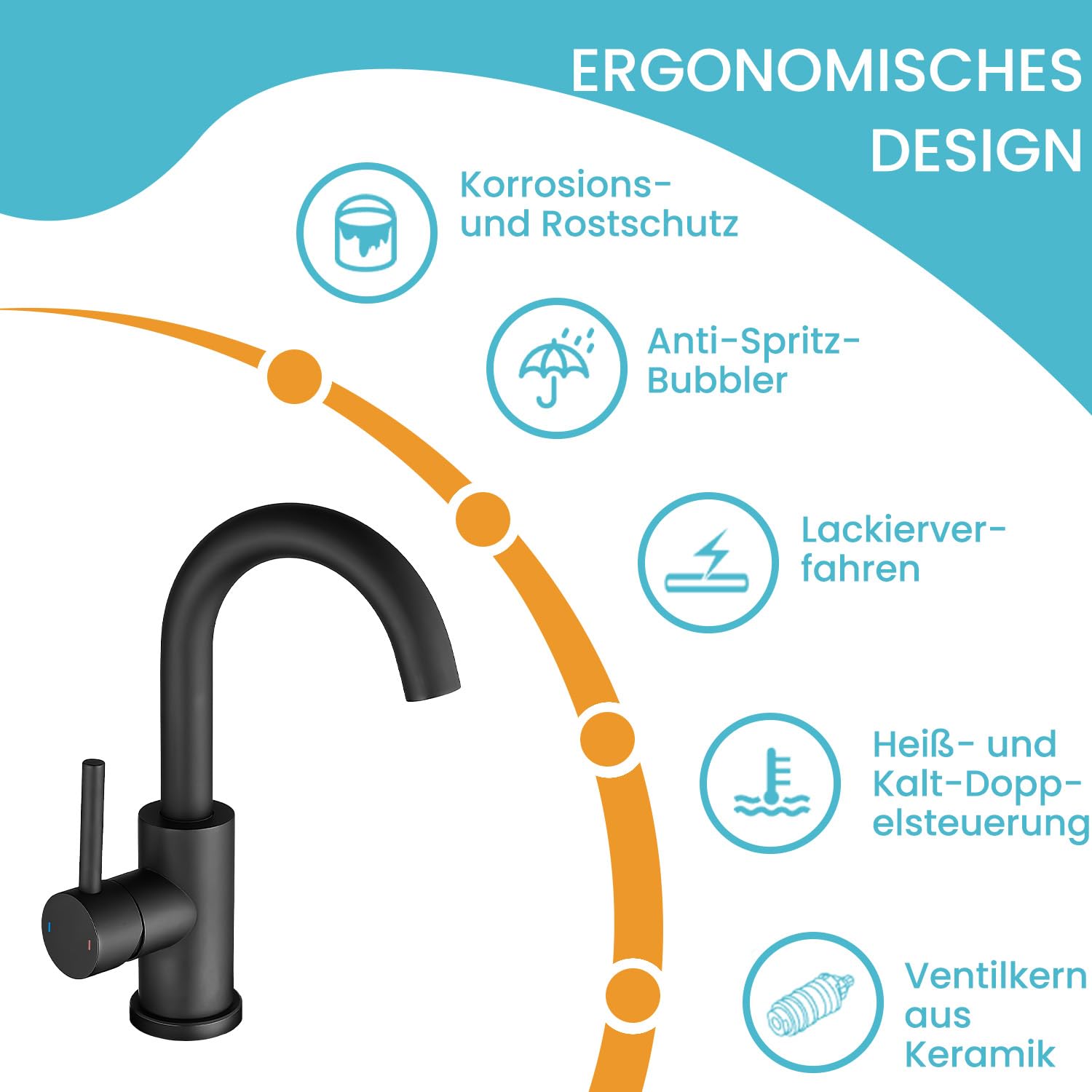 Wasserhahn Bad Hoch Mit Ablaufgarnitur,Badarmatur Schwarz