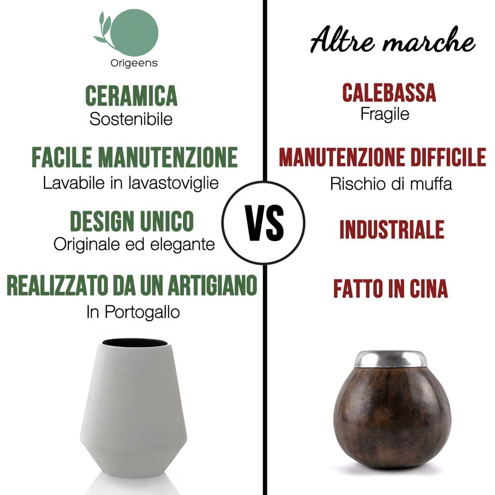 ORIGEENS YERBA MATE KIT COMPLETO - Tazza Mate Artigianale (Portogallo), Bombilla, Yerba Mate BIO - Kit Mate Pacchetto Regalo Originale