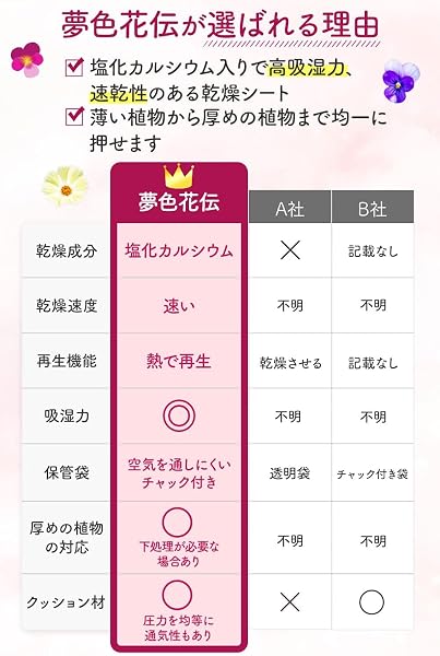【日本ヴォーグ社認定講師監修】 押し花キット 押し花 乾燥シートセット 乾燥シート6枚 クッションペーパー10枚 夢色花伝 (1冊+保管袋(空気や湿気を通しにくい)) - 5