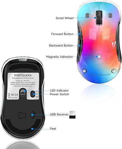 Miniatura 9 de memzuoix Mouse inalámbrico de 2.4G con cubierta personalizable y LED de 9 colores, ergonómico recargable, 1200 DPI, 5 botones, receptor USB para