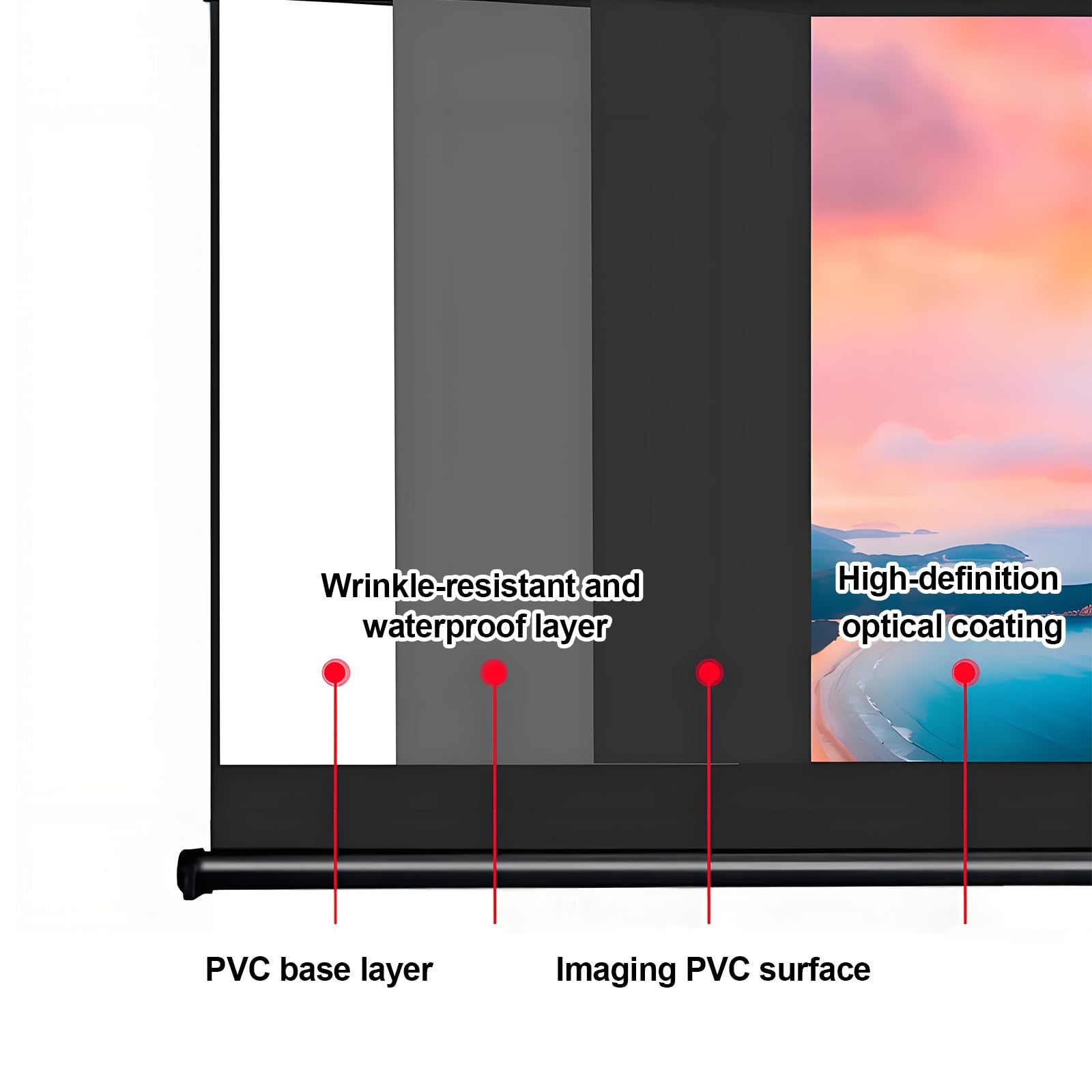Schermo retrattile per proiettore 4K HD, in tela, portatile, da scrivania o da parete, facile da riporre in casa, teatro e ufficio