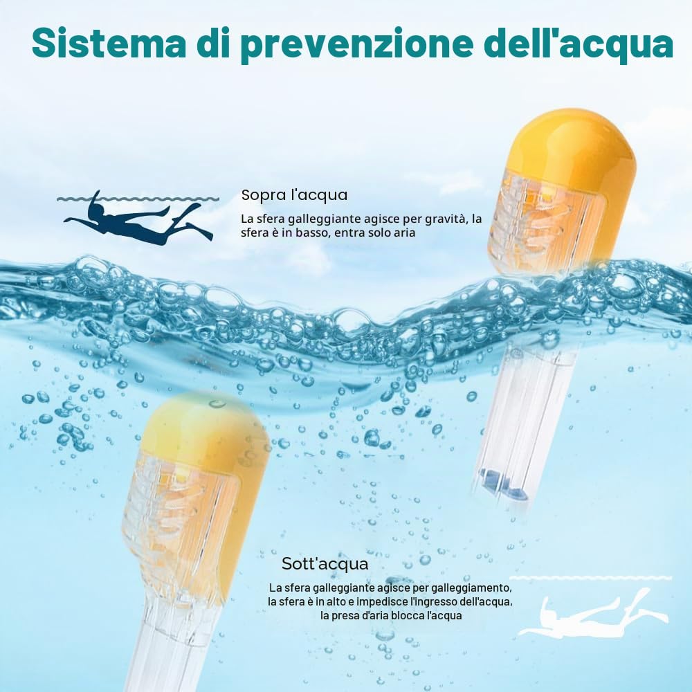 Maschera Snorkeling Bambini, Maschera Subacquea con Visuale Panoramica 180° Design Anti-Appannamento Anti-Infiltrazioni con Supporto di Action Cam per Il Nuoto e Le Immersioni, Verde