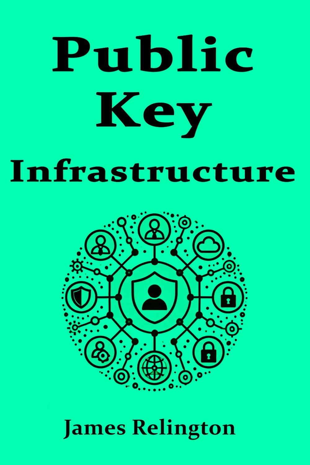 Public Key Infrastructure (PKI)