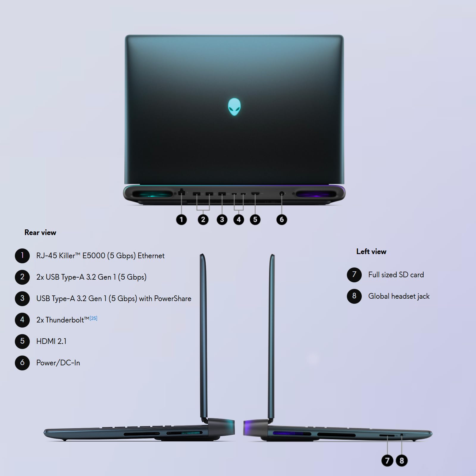 Snapklik.com : Alienware 18 Area-51 Gaming Laptop NVIDIA GeForce RTX ...