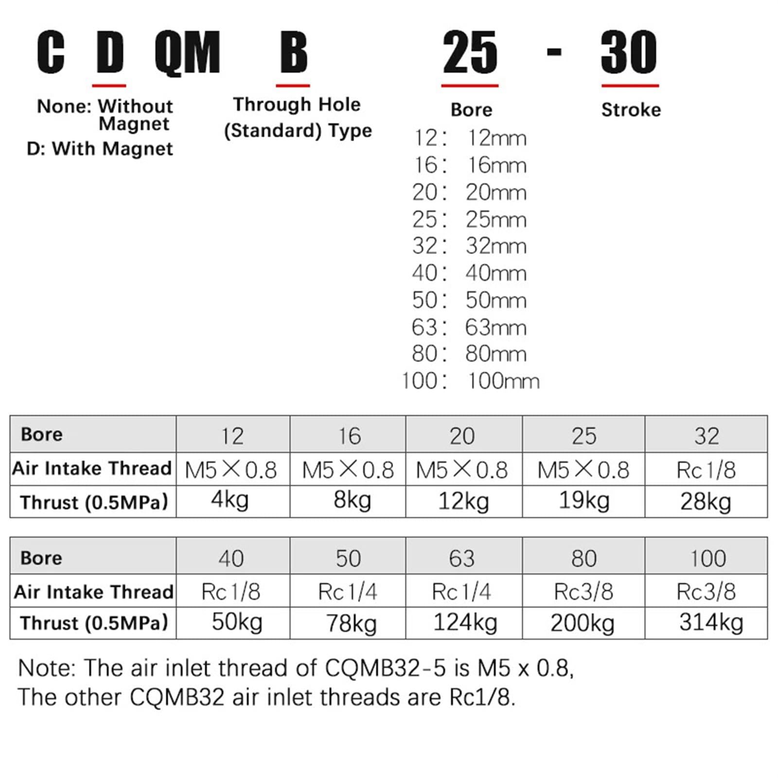 Cilindro neumático compacto de aire con varilla guía CQMB12 CQMB16 CQMB12-5 CQMB12-10 CQMB16-15 16-25 16-20 16-30 1 pieza(CQMB16 With magnet,20mm stroke)