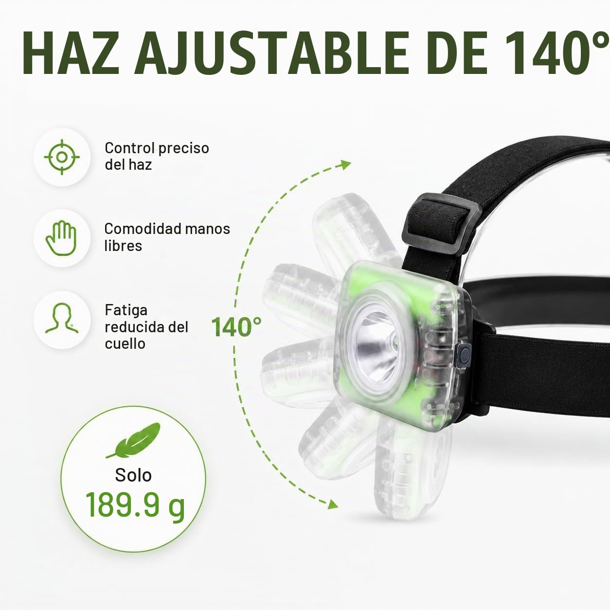 Modo: Lamp-40A recargable casco duro minero luz multiusos IP68 impermeable luz minera para minería equitación actividades al aire libre