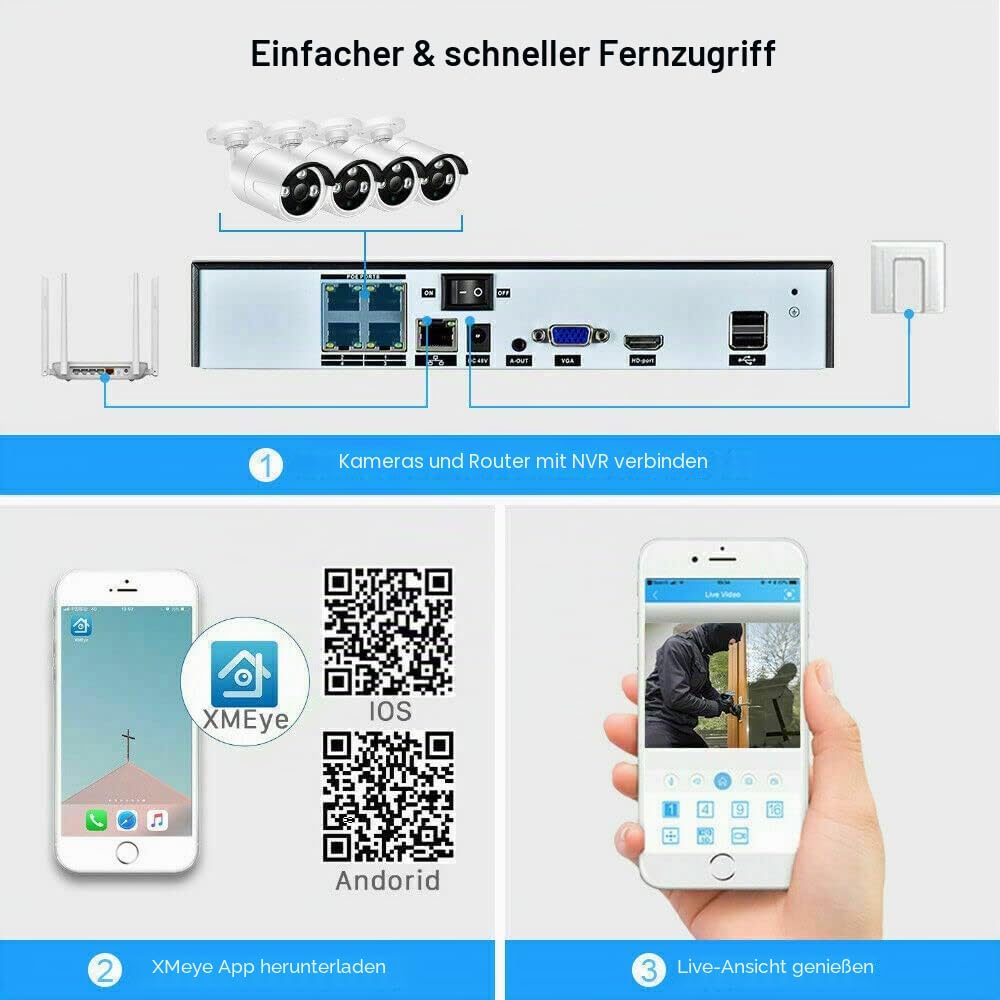 8CH PoE NVR 5MP H.265 Sicherheits-Netzwerk-Videorecorder, unterstützt bis zu 8 x 5MP / 4MP / 3MP 1080P IP-Kameras, Bewegungserkennung, E-Mail-Benachrichtigungen USB-Backup