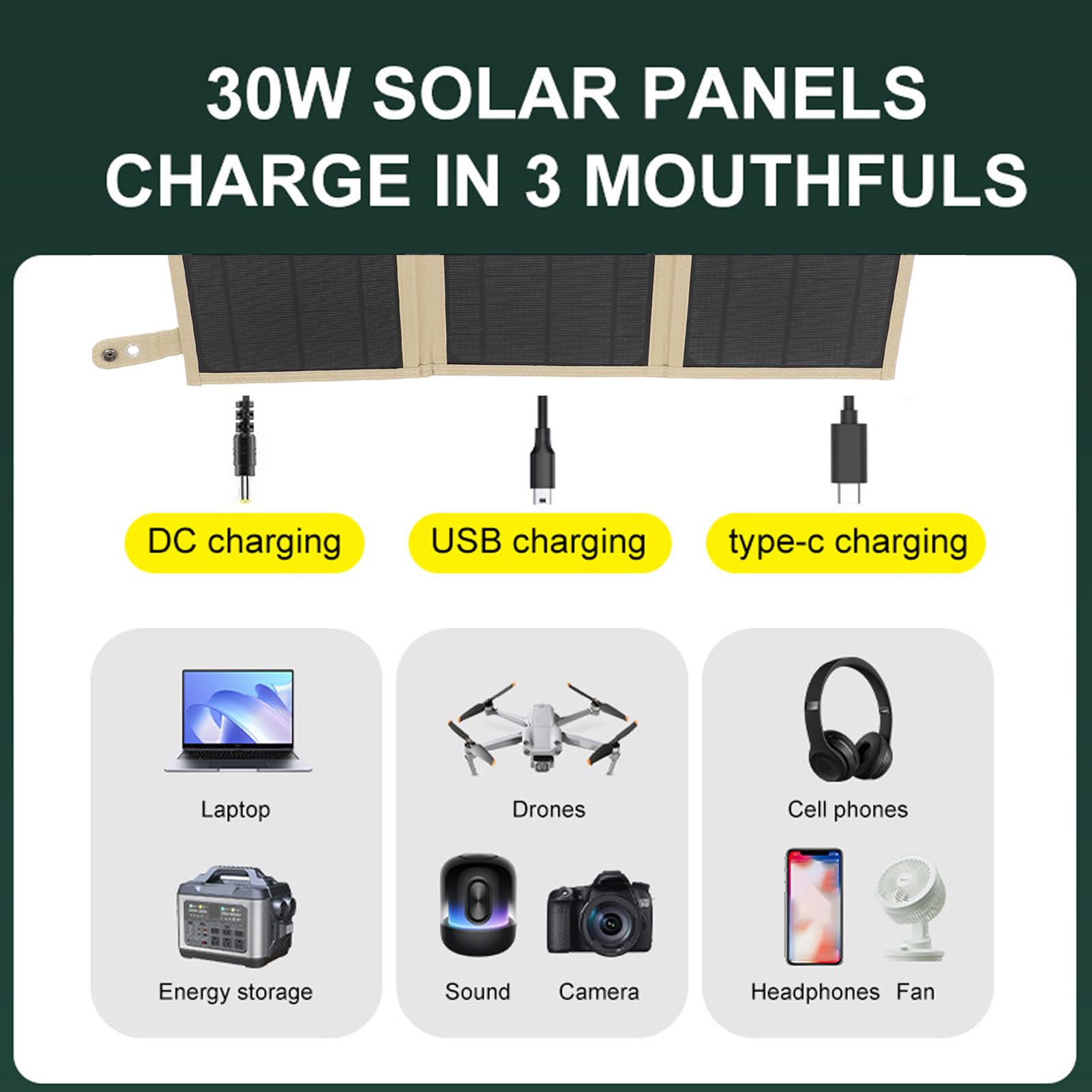 Caricatore Solare Portatile 30W 18V Pieghevole per Esterno, Ricarica Rapida QC3.0 per Smartphone Android IOS, Connettori Multipli per Laptop Power Bank (Cachi)