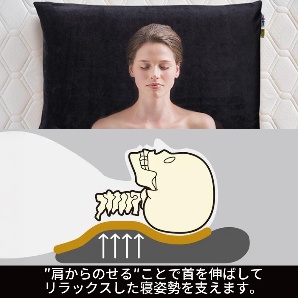 マニフレックス ピローグランデ ブラック ピロー グランデ - マニフレックス公式オンラインストア