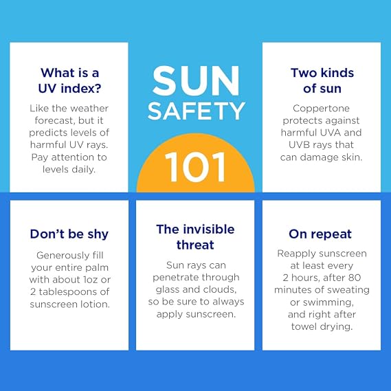 Coppertone Complete Sunscreen Spray SPF 50, Spray Sunscreen for Body, Lightweight, Water Resistant, 5.5 Oz, Pack of 3