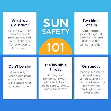 Coppertone Complete Sunscreen Spray SPF 50, Spray Sunscreen for Body, Lightweight, Water Resistant, 5.5 Oz, Pack of 3