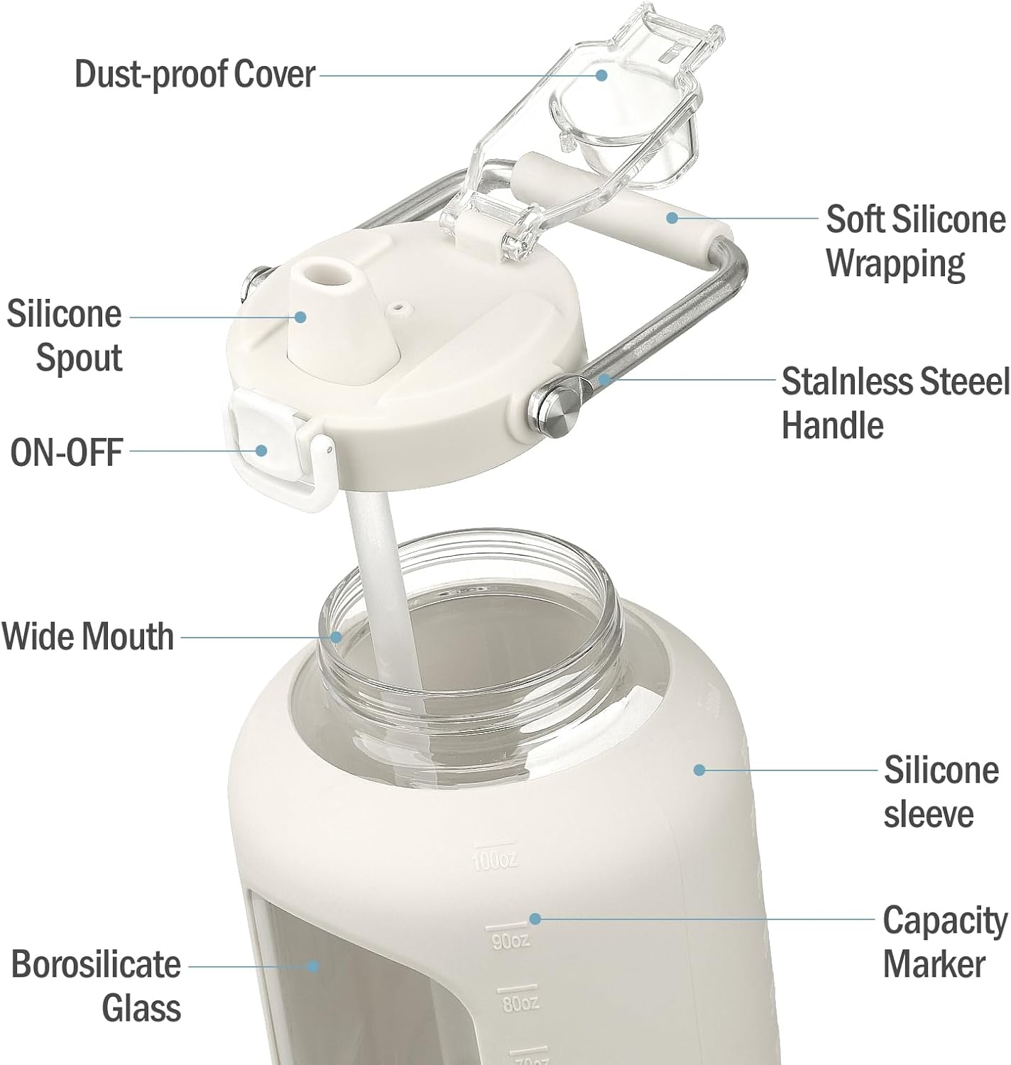 100 oz Glass Water Bottles with Straw, 3 Liter Gallon Drinking Bottle with Handle, Large Glass Water Jug with Silicone Sleeve for Gym Sports,Wide Mouth,White - Image 4