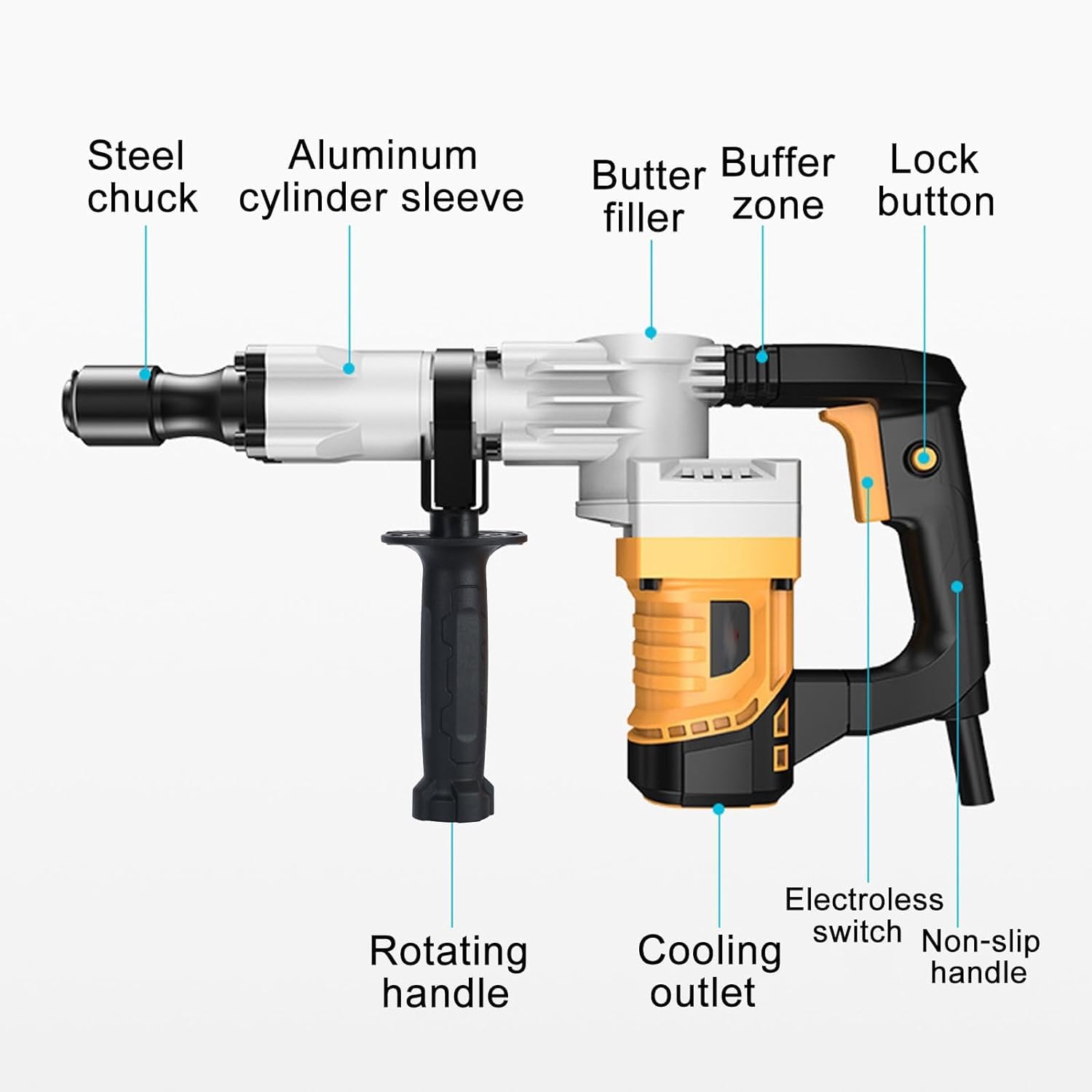 電動ピック Amazon.co.jp: 1200Wコンクリート電動ピック、工業用ワイヤートラフ