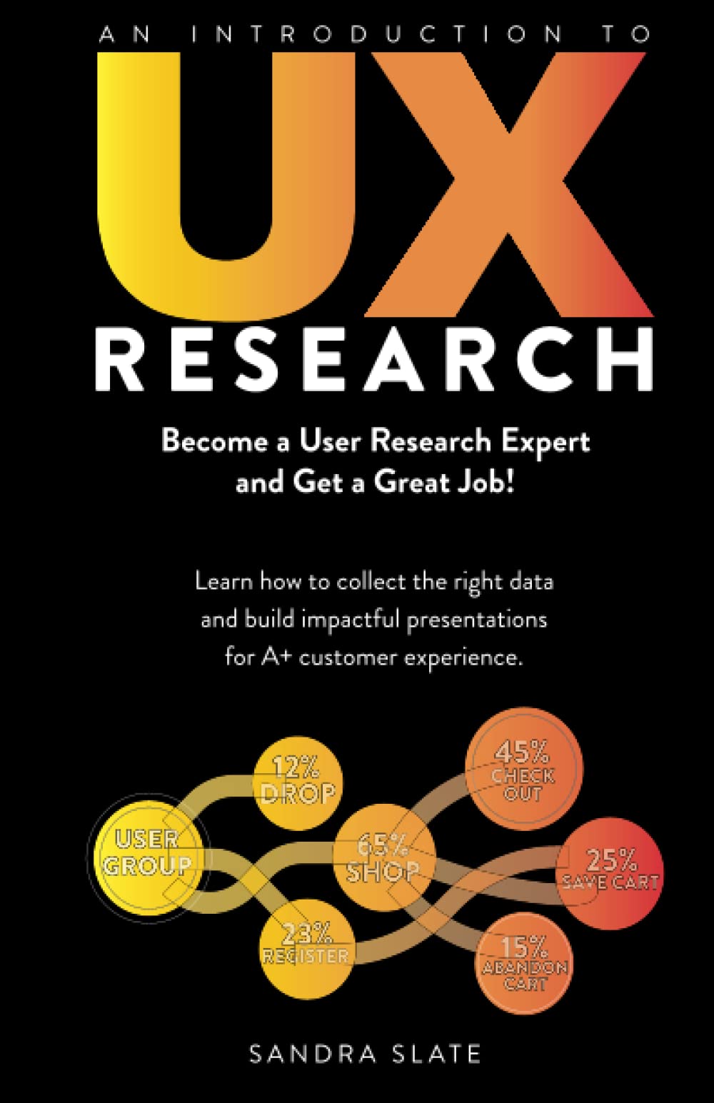 An Introduction to UX Research: Become a User Experience Expert and Get a Great Job!: Learn how to collect the right data and build impactful presentations for A+ customer experience.