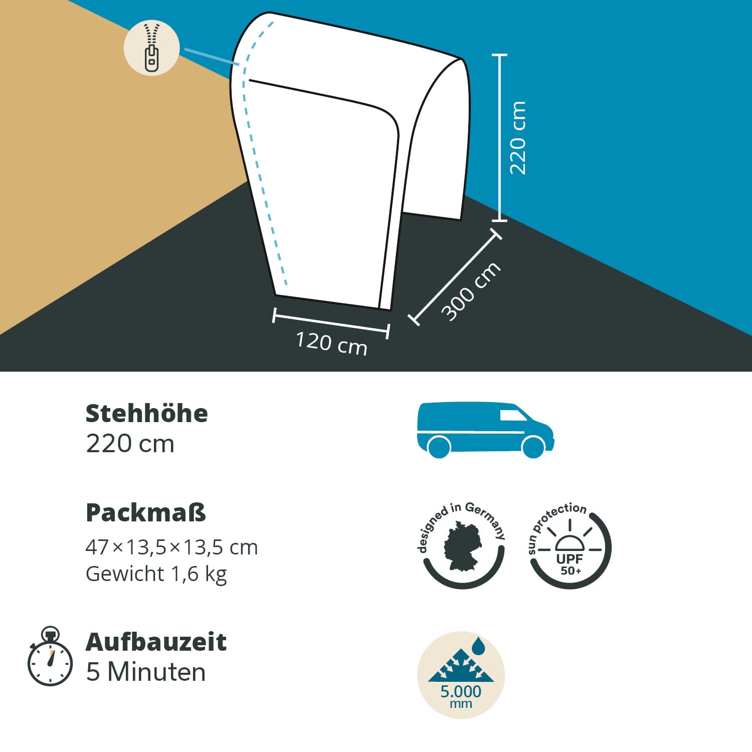 Skandika Pitea 4 Flex Protect Śluza samochodowa do namiotu kopułowego Van/SUV | namiot samochodowy z drzwiami przesuwnymi, przedsionek samochodowy minivan, słup wody 5000 mm, UPF 50+ | przedsionek