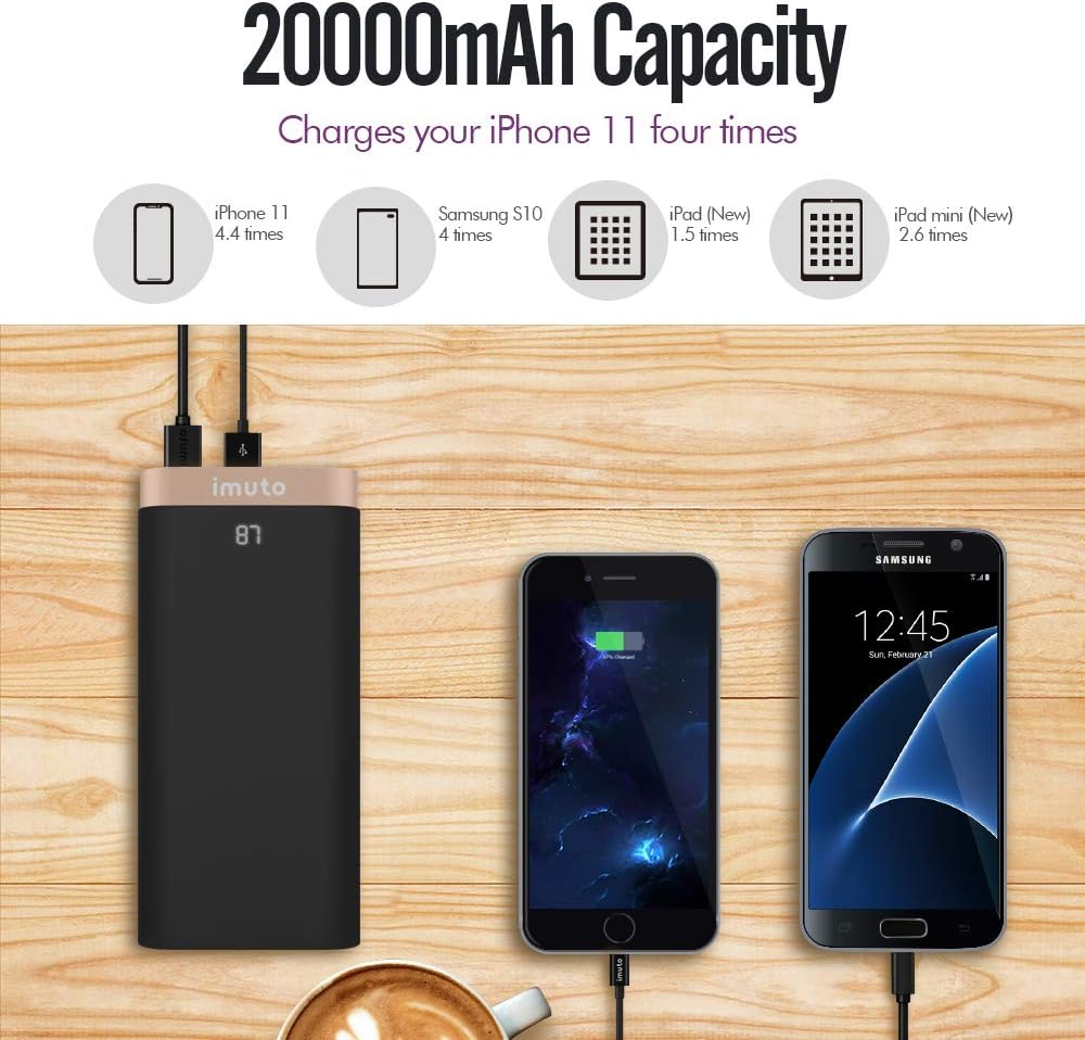 iMuto SL200QC Power Bank charging various devices and showing charging capacities.