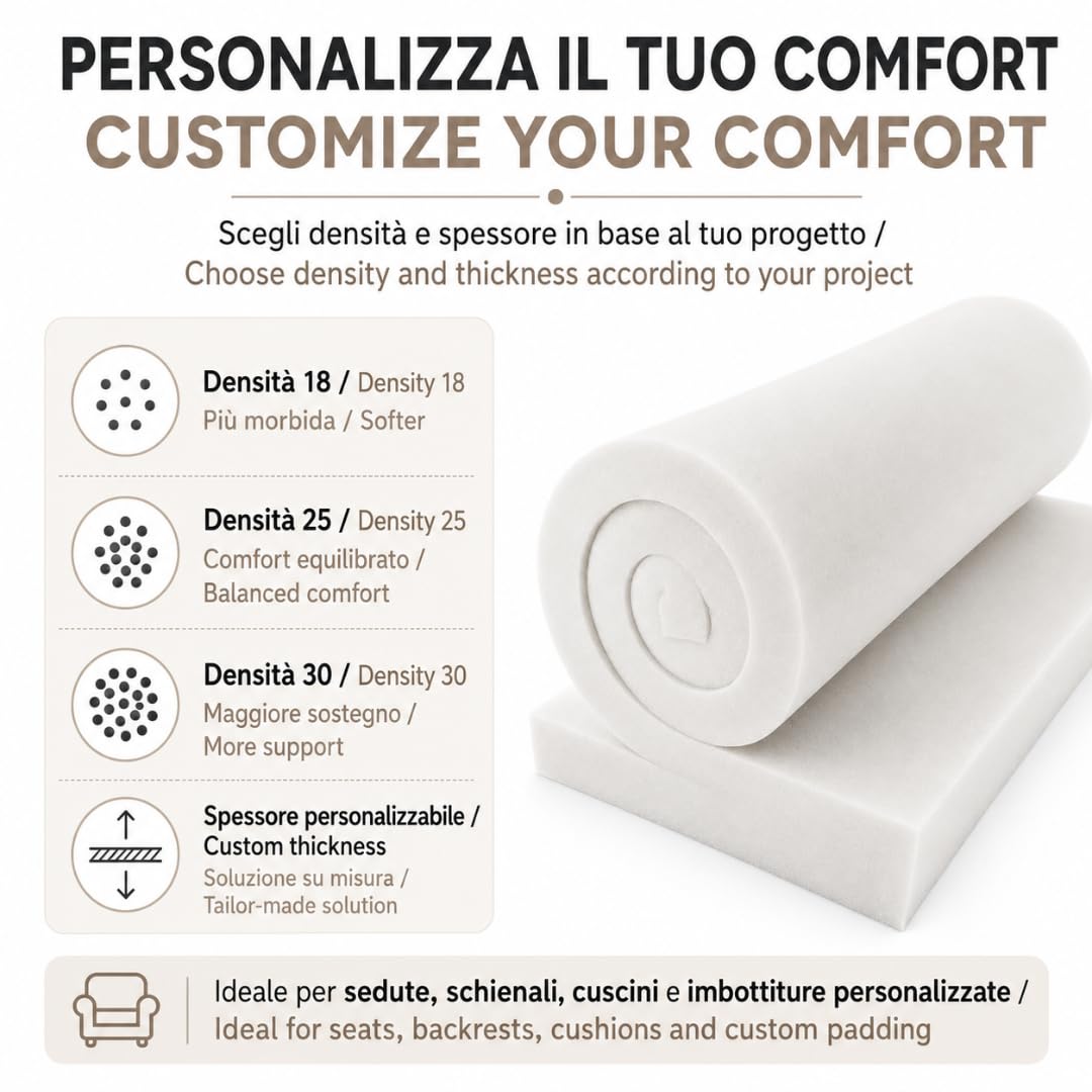 TENDEEVOLUTION Gommapiuma Densità 18, 25, 30 per Divano, foglio 200x100, Lastra Poliuretano espanso Imbottitura Spugna, Spessore Personalizzabile da 1 a 10 cm