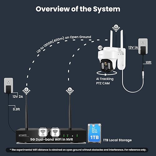 Miniatura 2 de XMARTO Sistema de cámara de seguridad WiFi con zoom 10X inalámbrico para exteriores/interiores, NVR 4K de 10 canales con cámaras de doble lente HD