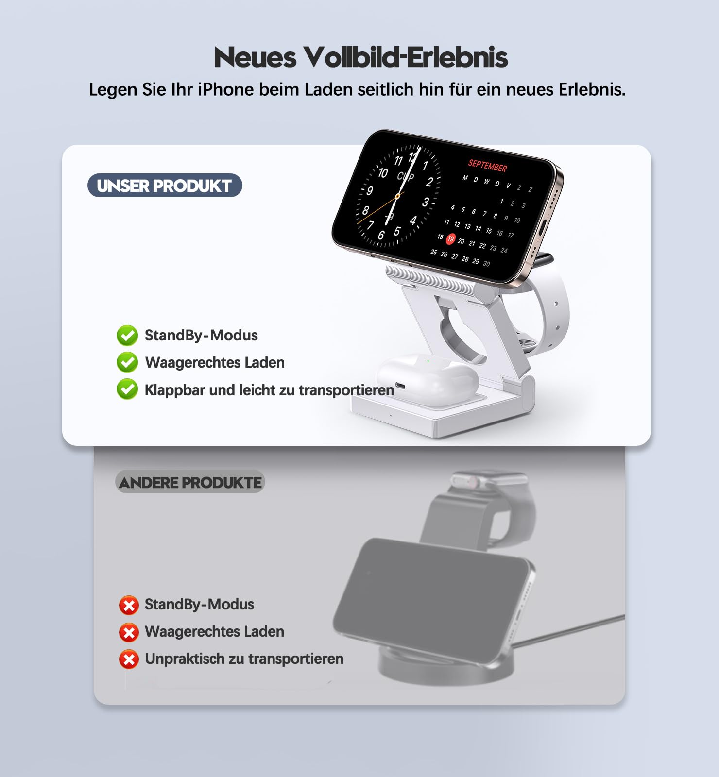 3 in 1 Induktive Ladestation Kompatibel mit MagSafe Ladegerät,Faltbare Wireless Charger Ladestation,18W Reiseladeständer für iPhone 17 16 15 14 13 12 Pro/Pro Max/Plus/Watch & Airpods alle Serien