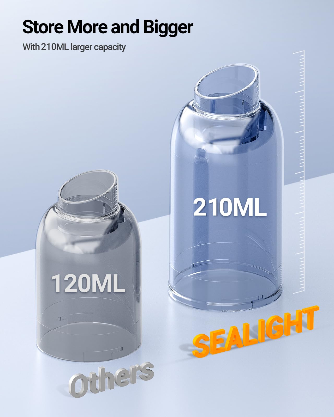 SEALIGHT Aspirabriciole Senza Fili, 35000Pa 9-in-1 Aspirapolvere Auto Cordless con 2 Batterie Ricaricabili, Motore Brushless, Mini Aspirabriciole Senza Fili Potente per Auto Casa