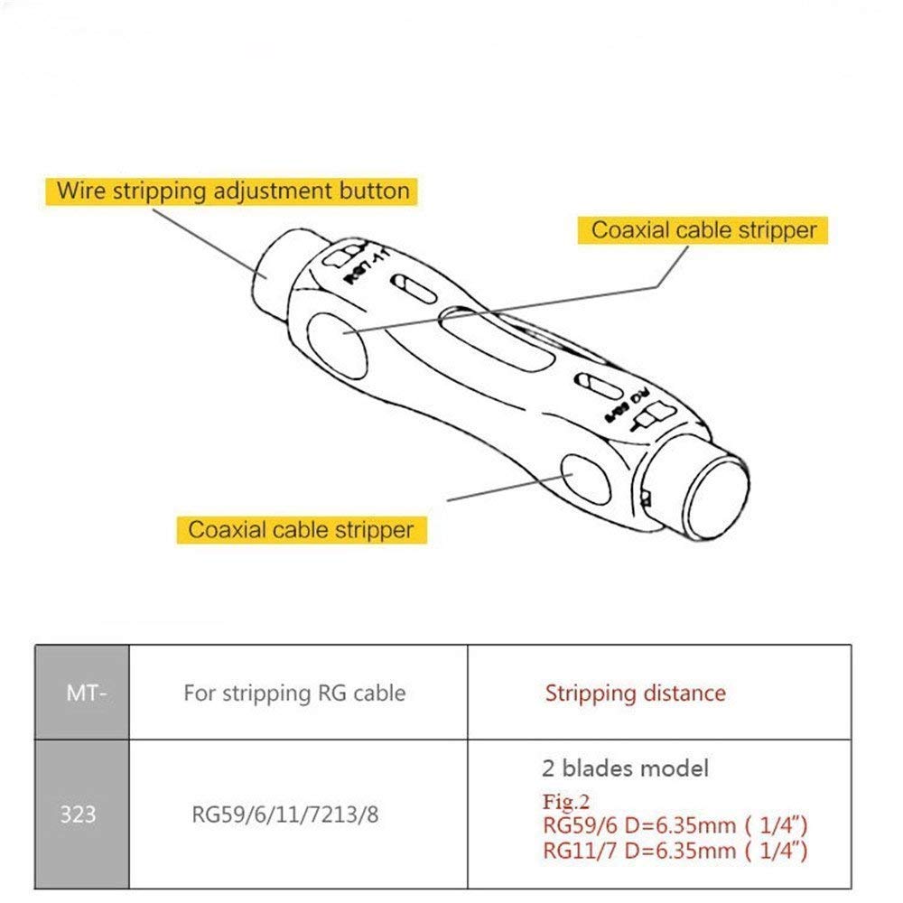 VRCT Automatic Coaxial Cable Wire Stripper for RG59 RG6 RG7 RG11 CAT5 CAT6 Stripping Tools 2