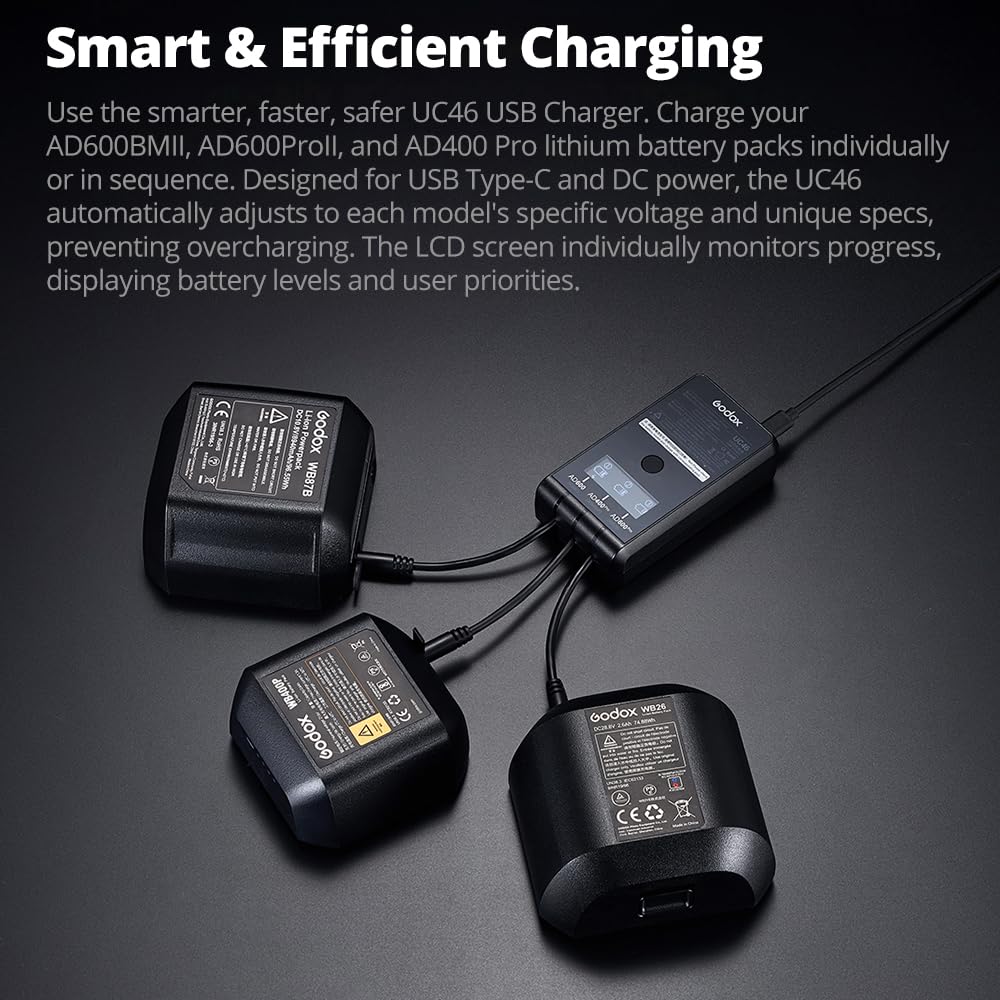 Godox AD600 BM II AD600BM II 600 Ws Flash da esterno, sistema X wireless 2,4 G, TTL GN87 HSS 1/8000s, 40 W 4800 K ± 300 K, tempo di riciclaggio 0,01 s ~ 0,9 s, 1/1 a 1/512, 10 fasi di alimentazione