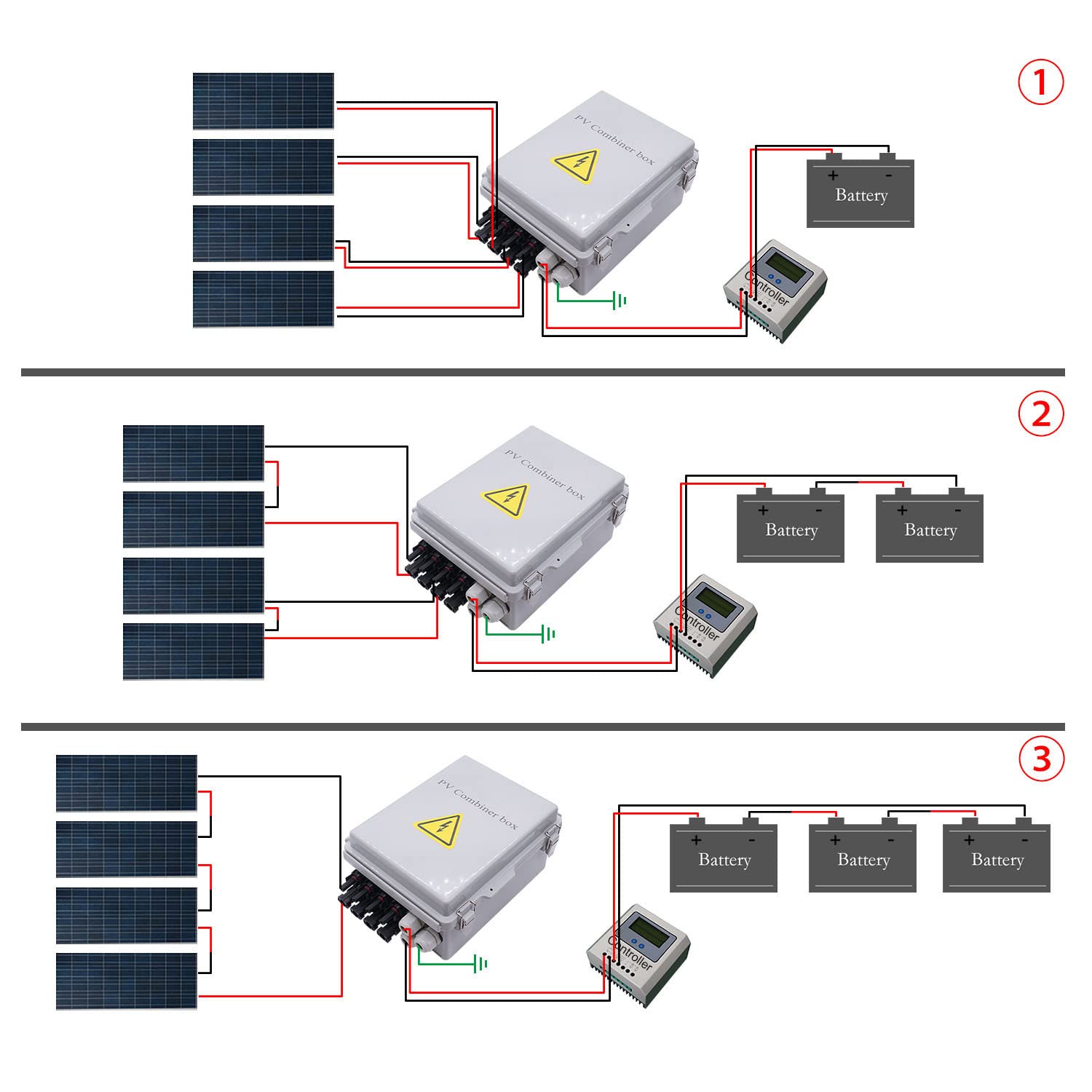 Buy mxuteuk 4 String PV Combiner Box With Circuit Breaker LED 15A ...