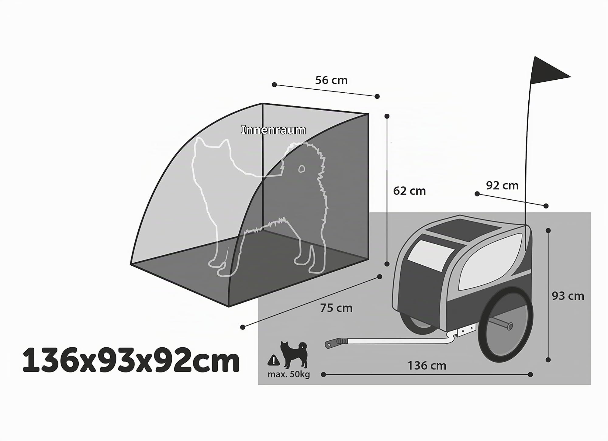 Karlie Doggy Liner Paris De Luxe Teflon® L: 148 cm B: 90 cm H: 88 cm grau-schwarz