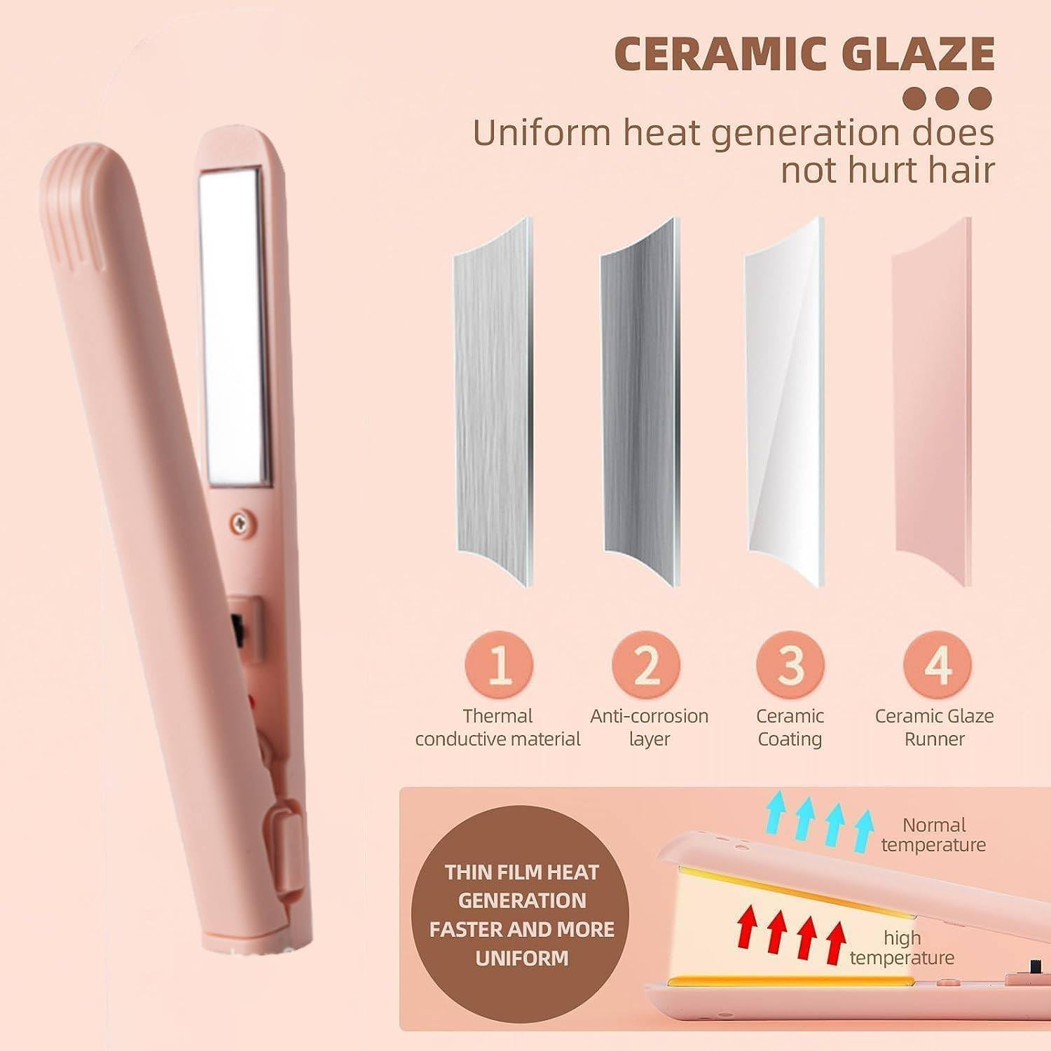 Mini à Friser et Fer Plat, Bigoudis Chauffant Sans Fil, Fer à Boucler Rechargeable USB, Pour Tous Types de Cheveux (Rose)
