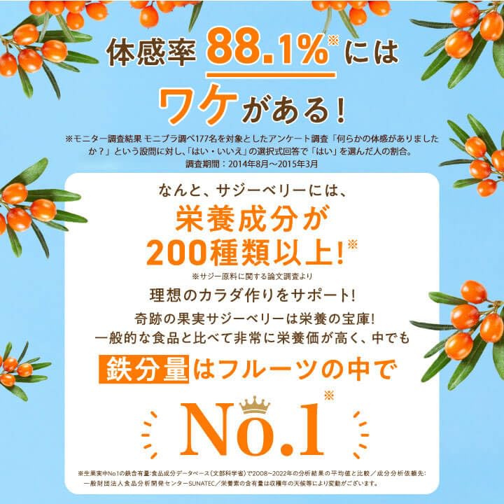 フィネス豊潤サジー1000ml紙パック 200種栄養素