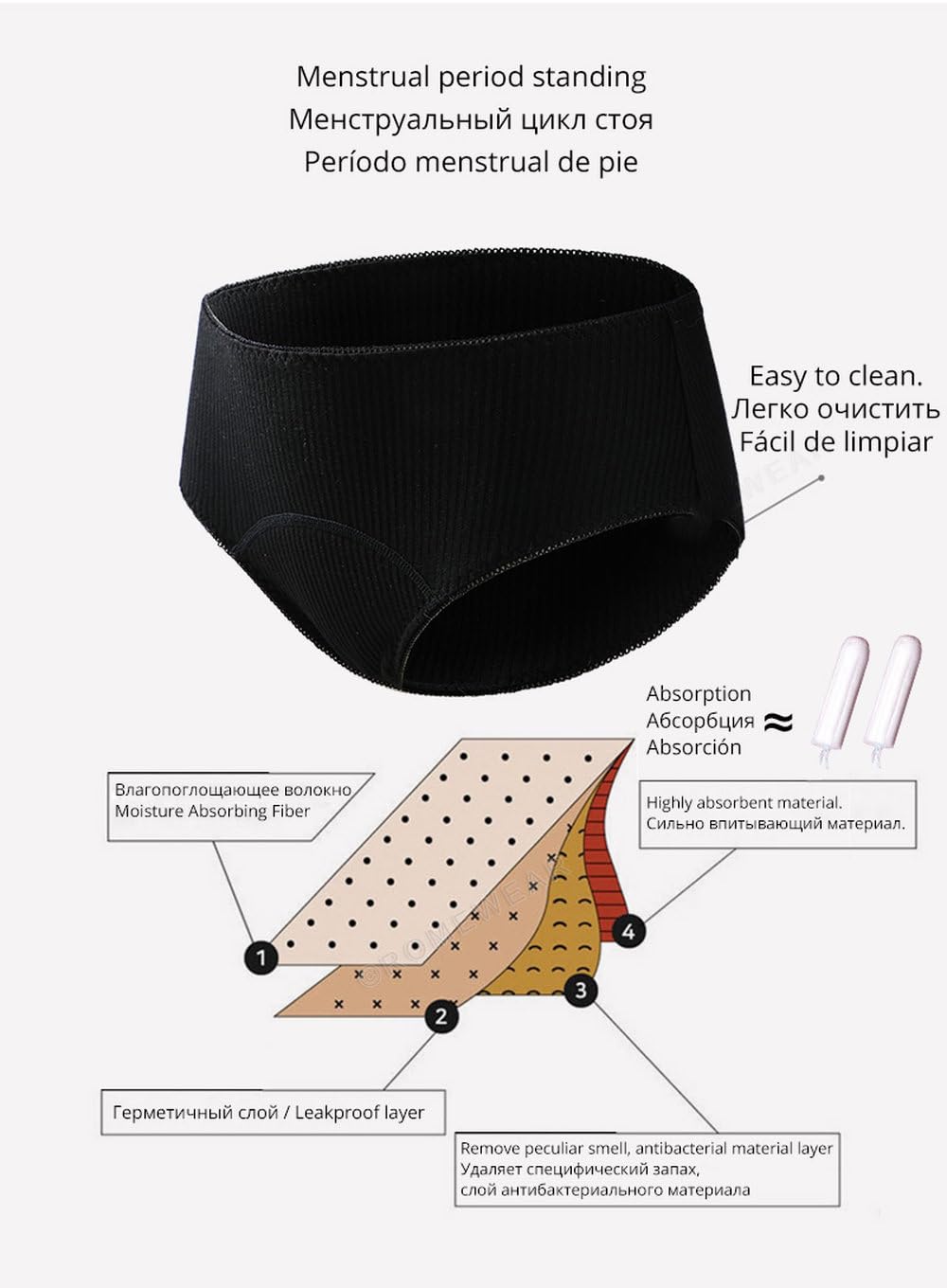 Braguitas Menstruales a Prueba de Fugas para Mujer Ropa Interior Posparto Bragas absorbentes para El Período para adolescentes Y Niñas Color Negro 4Xl