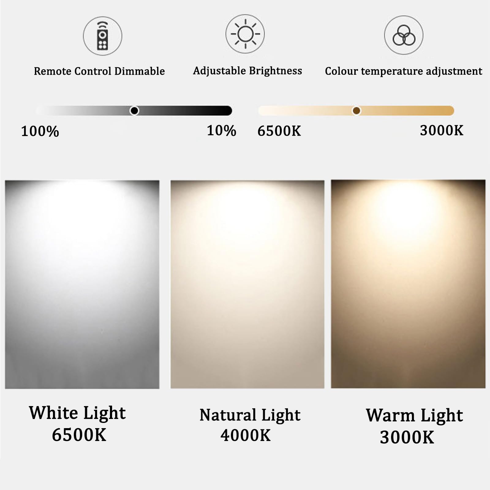 LED Schrankbeleuchtung Akku Wandleuchten mit Fernbedienung Dimmbare Wandbeleuchtung USB Aufladbar Magnetische Wandleuchte Unterbauleuchte Küche Wohnzimmer Schlafzimmer (Weiß,60cm)