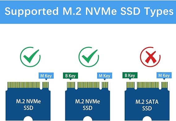 GeeekPi N04 M.2 NVMe to PCIe Adapter for Raspberry Pi 5, Support M.2 NVMe SSD 2230 2242 2260 2280