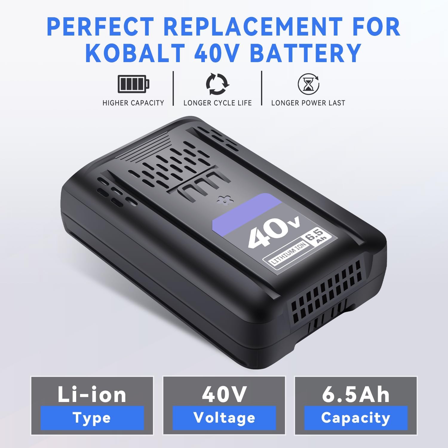 Upgraded 2-Pack 6.5Ah Replacement for Kobalt 40V Battery, Compatible with Kobalt 40V Max Battery KB440-06 KB-540-06 KB240-06 KB2540C-06 KB640-03 KB440-03 KB240C-06 KB640-06 Cordless Power Tools