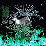 kamera überwachungssystem  Überwachungssystem (feat. Blunts in the Garden) [Explicit]
