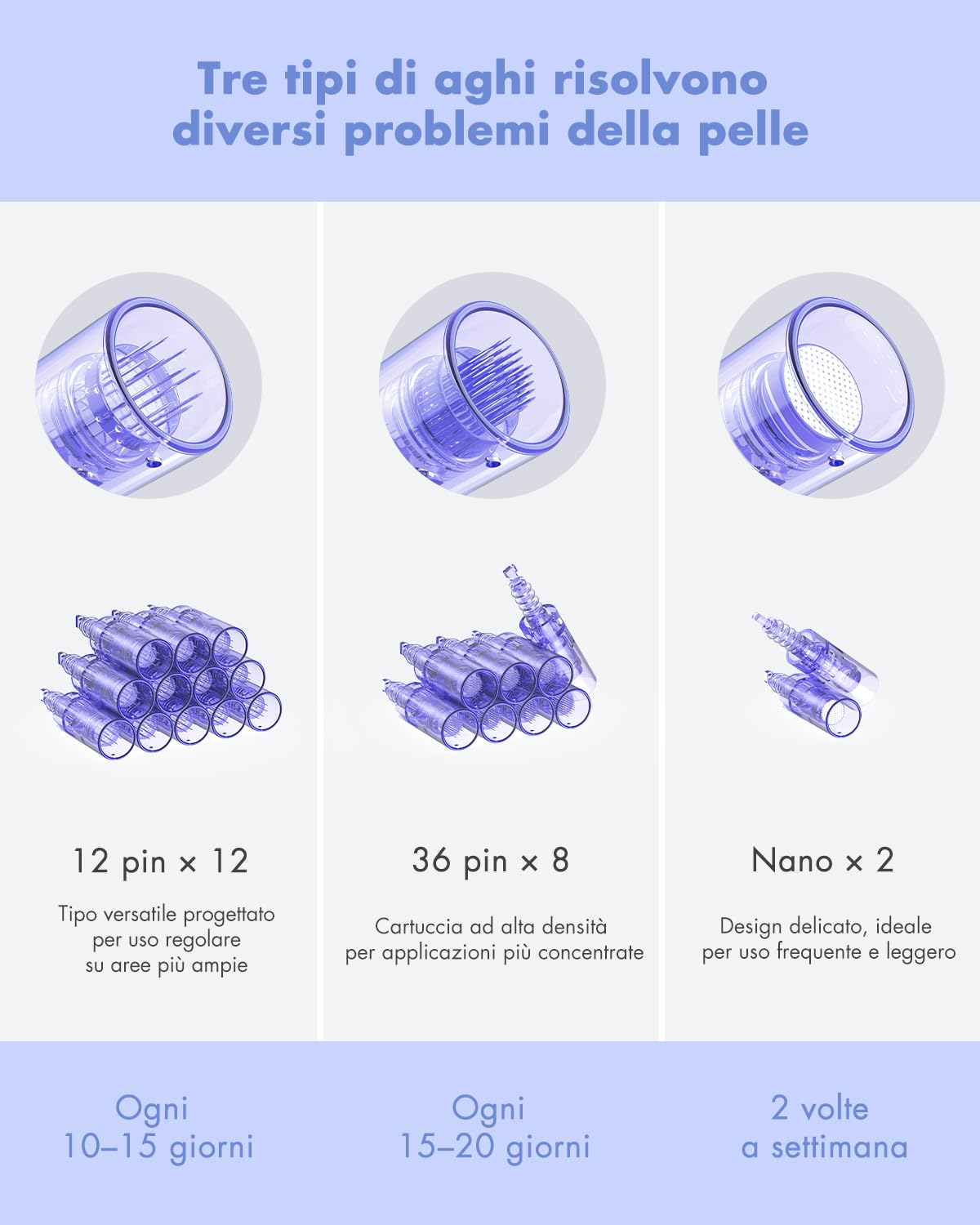 Dr. Pen Ultima A6 Penna per Microneedling Senza Fili Macchina con 22 Cartucce