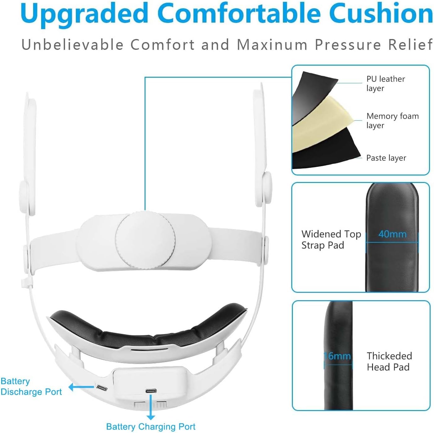 Head Strap with Battery for Oculus Quest 2, 7500mAh Extend 4-5H Playtime, Adjustable Comfort Elite Head Strap Replacement, Lightweight Design and Enhanced Support in VR for Oculus/Meta Quest 2 - Image 5