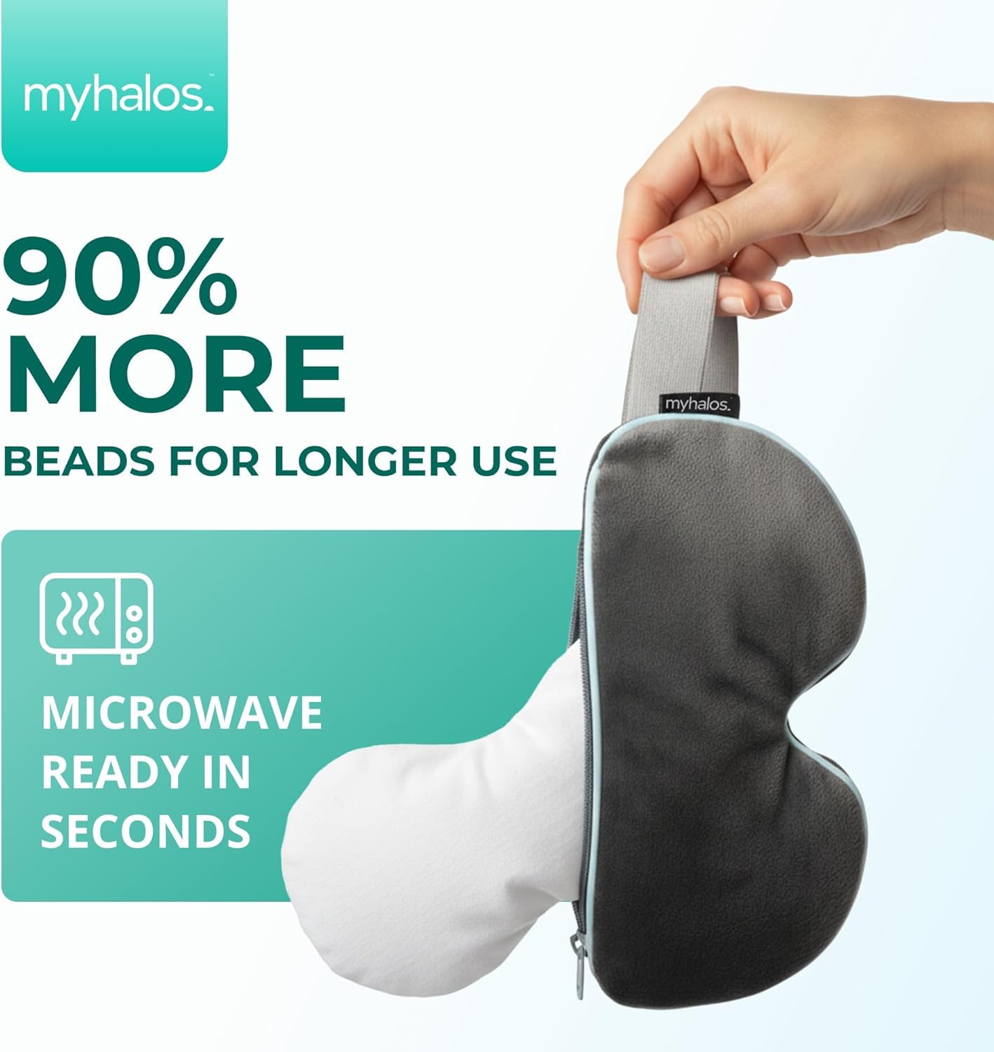 MyHalos Heated Eye Mask, Warm Compress for Dry Eyes, Blepharitis & MGD — Amazon image 4