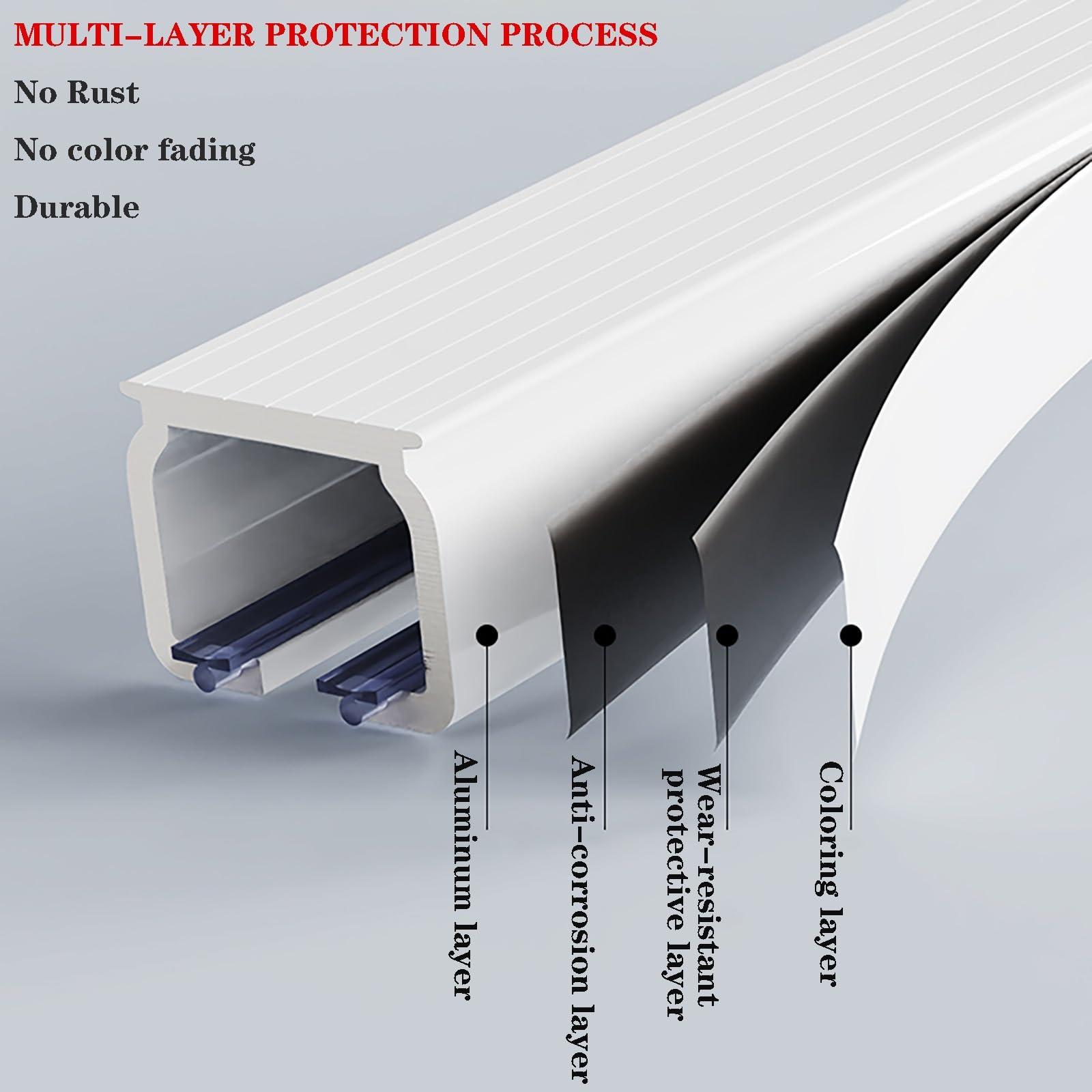 Wytrzymała aluminiowa listwa sufitowa lub ścienna z wbudowaną taśmą tłumiącą dźwięk, 1,8 m (2 x 90 cm), biała i szampańska, idealna do redukcji hałasu i płynnej pracy