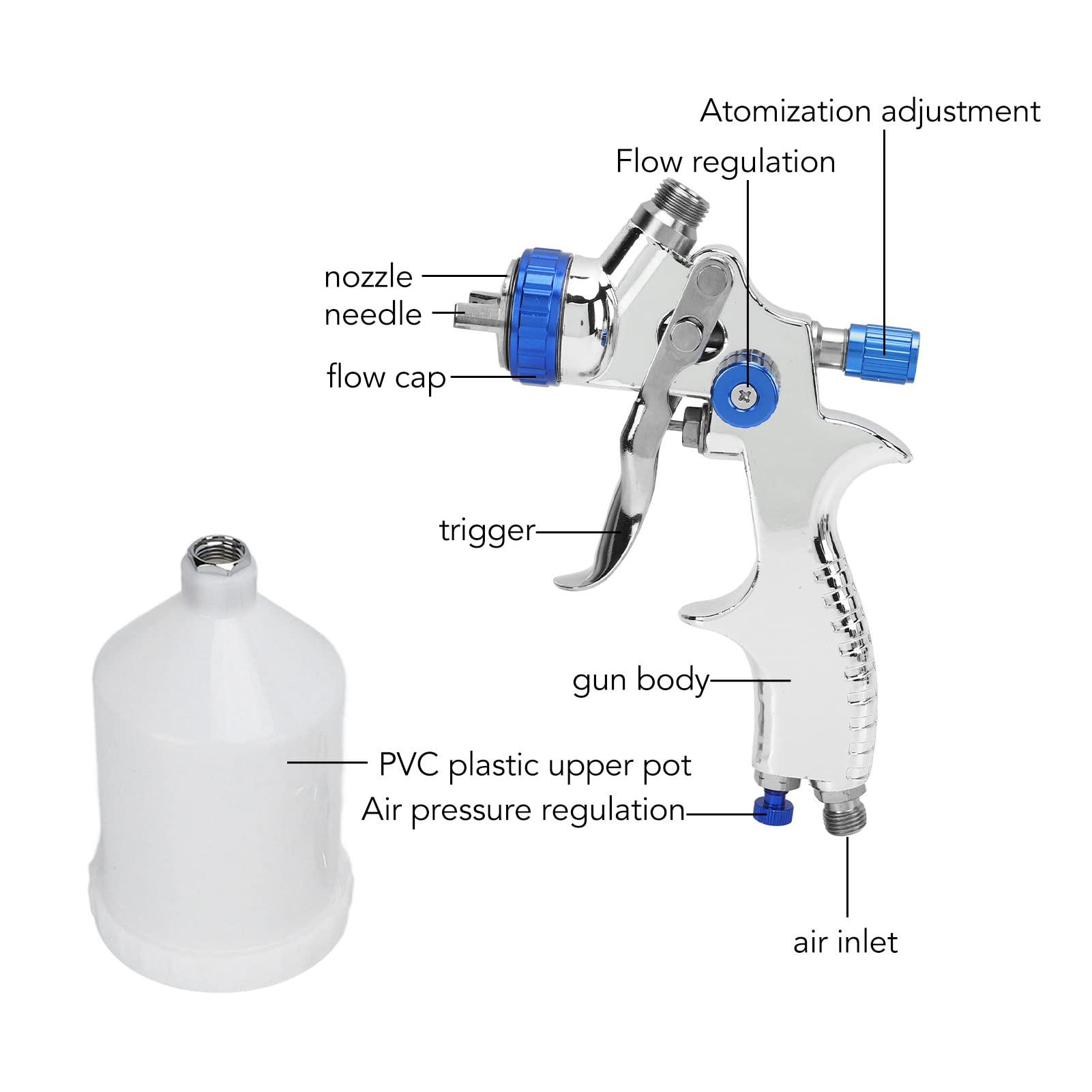 Pistola a Spruzzo Pneumatica, Atomizzazione a Bassa Pressione, Durevole, per Finiture Professionali, Vernice a Base D'acqua, 600 Ml