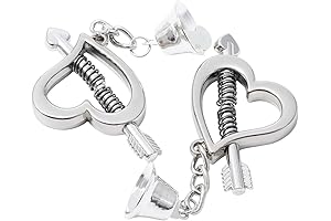 Totally Customizable Incontinence Products