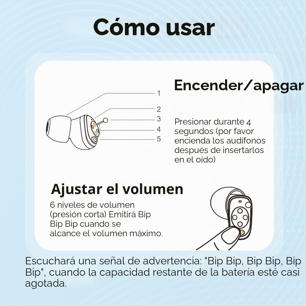 JINGHAO Amplificador De Sonido Recargable - Par de Amplificadores De Sonido Personales Incluye Dispositivo Derecho E Izquierdo, Con Caja De Carga Portátil