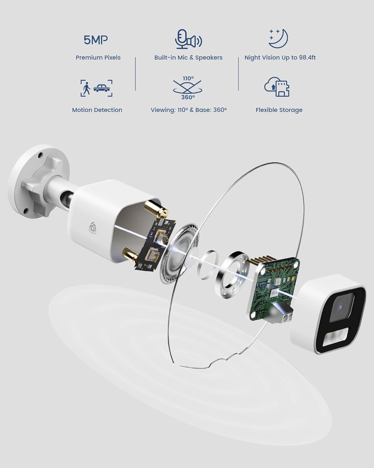 2PCS 5MP PoE Add-on Security Camera, Outdoor Indoor Wired CCTV Camera with Human/Vehicle Detection, Color Night Vision, 2-Way Audio, Works Only NVR, 2 x 18M Cat5 Cable Included